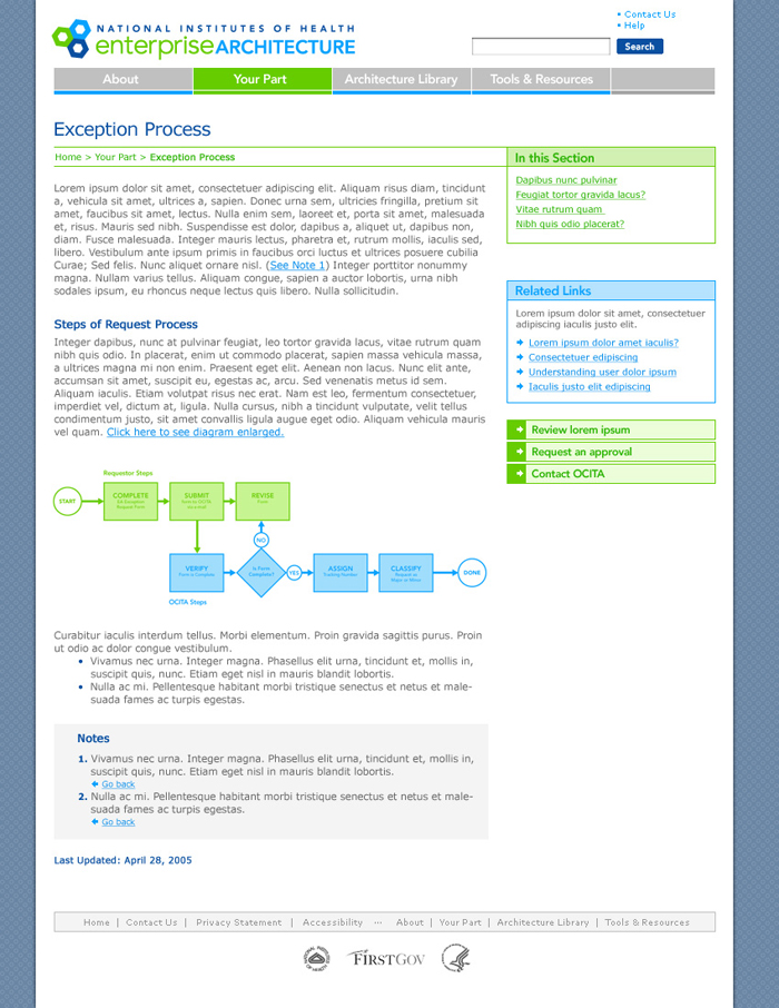 Article page template visual comp